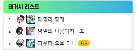 던파) 태거시 특 : 내가 원하는 캐릭한테 주지 않음_1.png