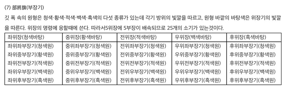 SRT 특실 거북선 일장기 논란_2.jpg