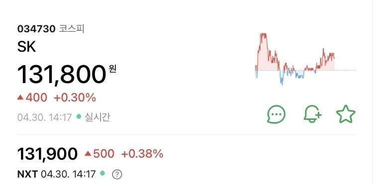 온갖 악재가 터지는것 같은데 SK주가는 급등하는 이유_1.jpg