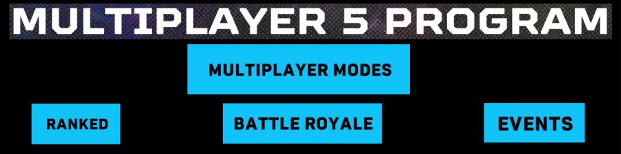 멀티 플레이어 5, B·R, R·S, 비디오 게임 넘버🎮🕹️ 프로그램_1.png