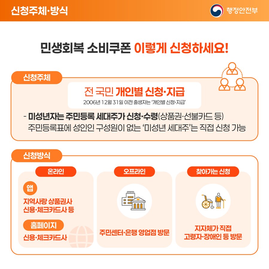 민생회복 돈주는거 농협쓰면 농협카드어플로신청하는거임?_1.png