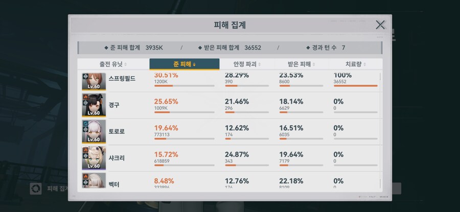 소전2) 흙먼지 10회차 일일 전과_11.png