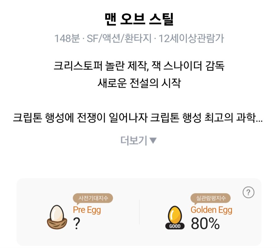 슈퍼맨 CGV 첫 골든에그 지수_2.jpg