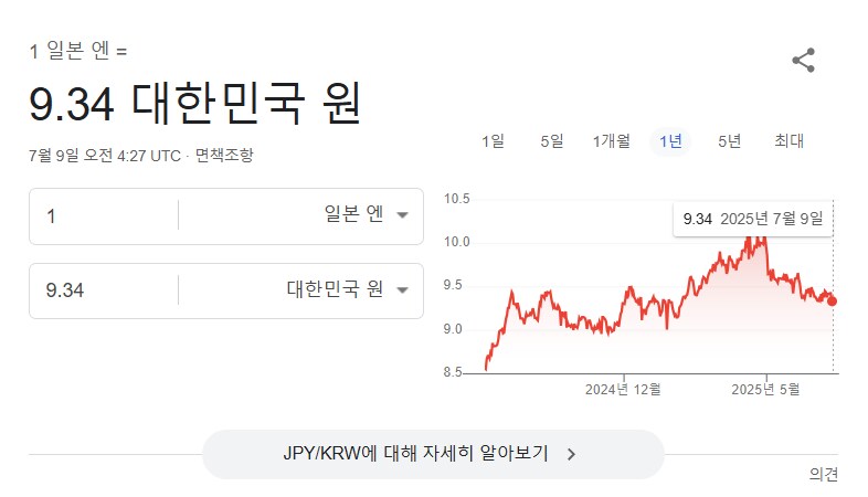 월급이 엔화인 외노자의 곶통_1.png
