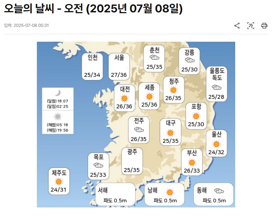 충격과 공포의 어제 기온_1.png