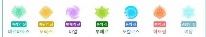 원신] 그러니까 지금 서열(?) 정리를 하면 이게 맞나_4.png