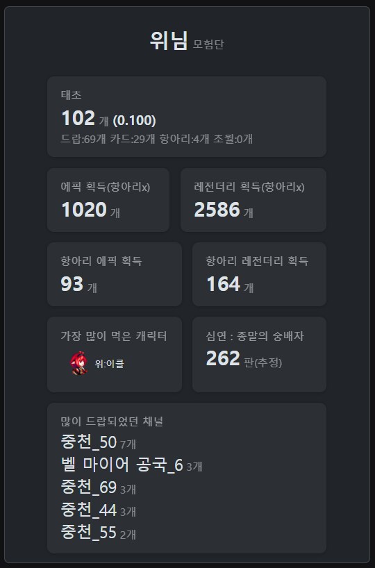 (던파) 거의 6개월동안 매일매일 피방간게 유머네_2.png