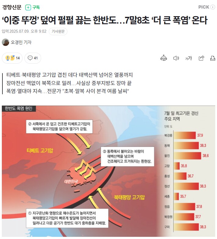 7월말~8월초 더 큰 폭염온다.jpg_1.png
