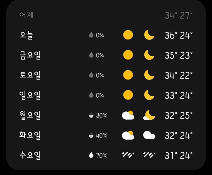 오늘 피크 온도네..._3.png
