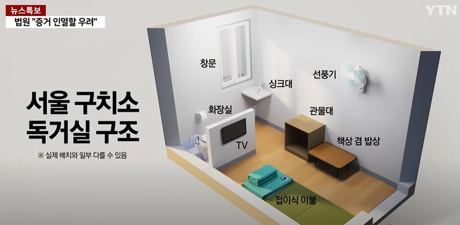 재구속 윤석열, 에어컨 없는 독방에...경호 일체 중단 / YTN_1.jpg