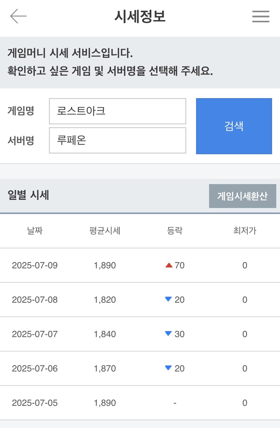 로아) PC방 점유율 + 쌀값_2.jpg