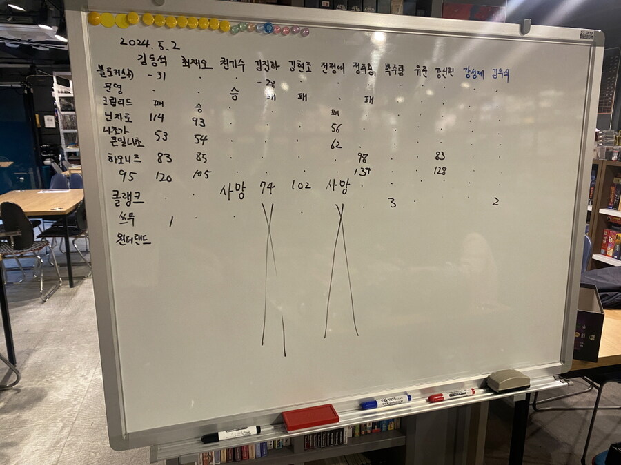2024.5.2(목) 평일 모임(385번째) 후기 in 위치스브루_10.jpg