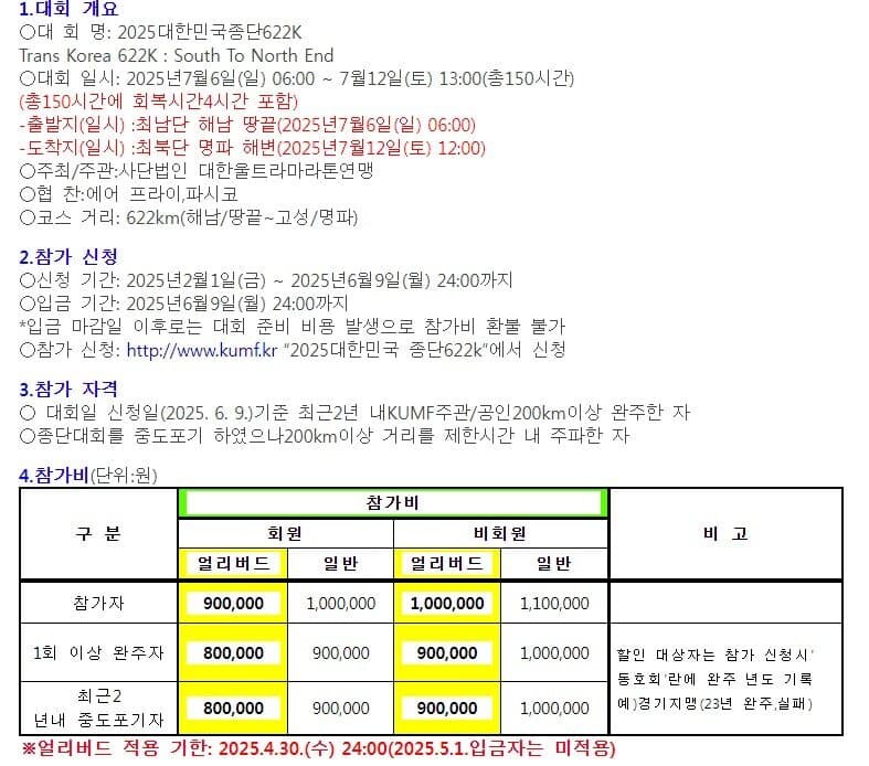입구컷은 엄청 높으면서 참가비도 100만원이나 하는 대회_1.jpg