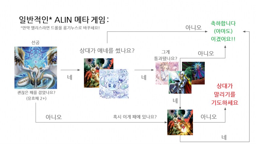 TCG 미츠루기 요약짤_1.png