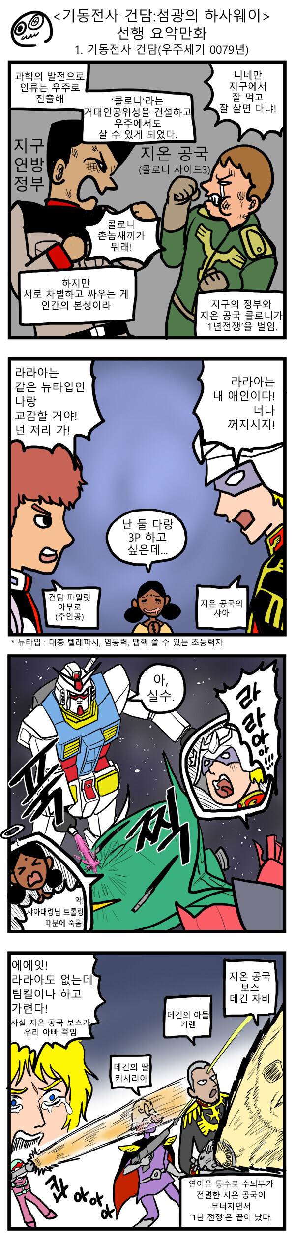 건담) 우주세기 요약만화.manga_1.jpg