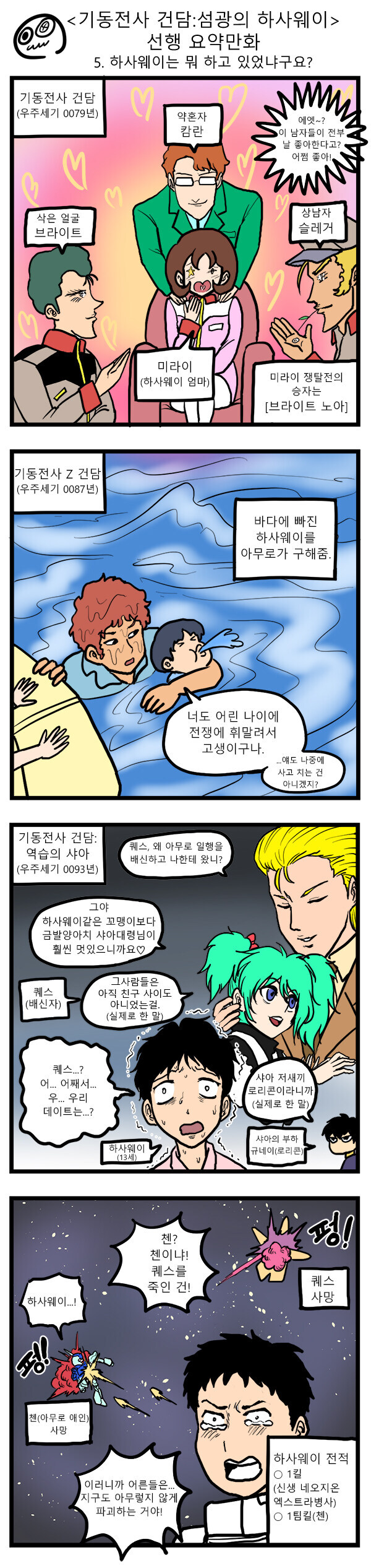 건담) 우주세기 요약만화.manga_5.jpg