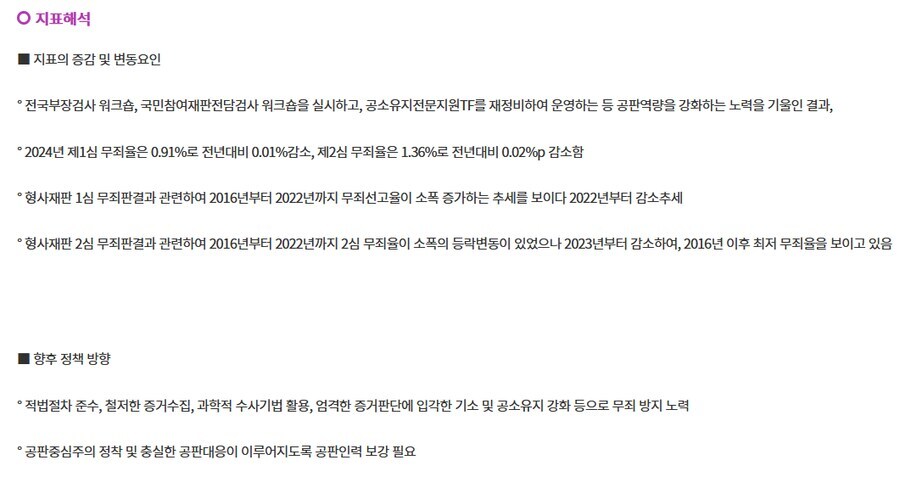 재판에서 무죄받기가 진짜 드라마인 이유_2.jpg