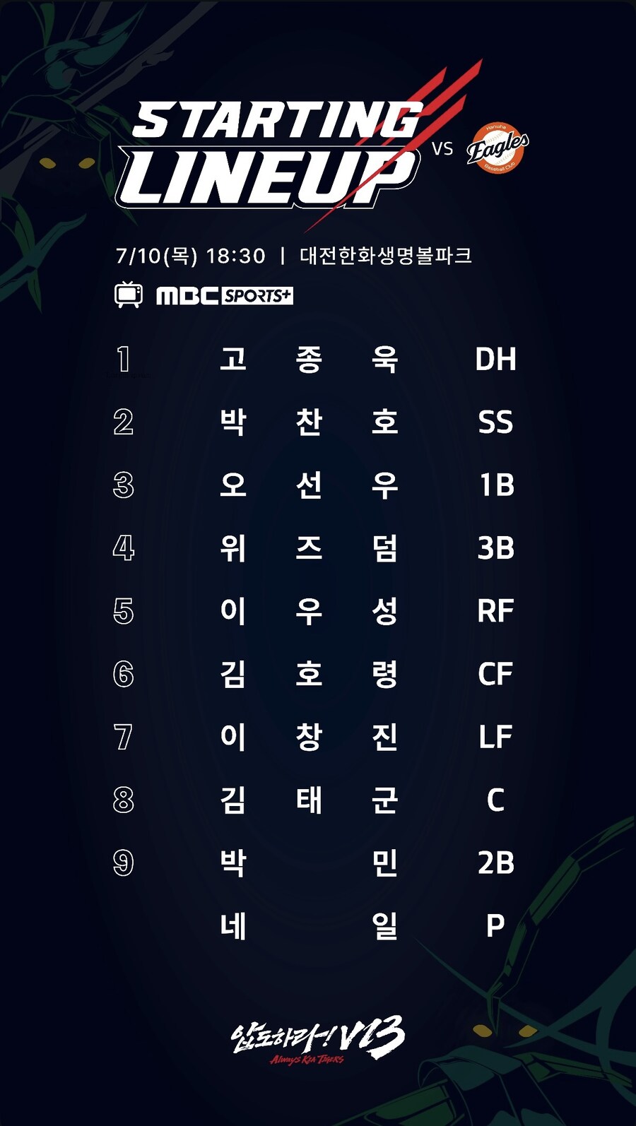 7월 10일 목 기아 vs 한화 기아 라인업_1.jpg