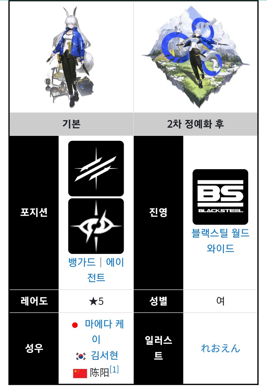 명일방주)신규 오퍼레이터 성우 보는데.jpg_1.png