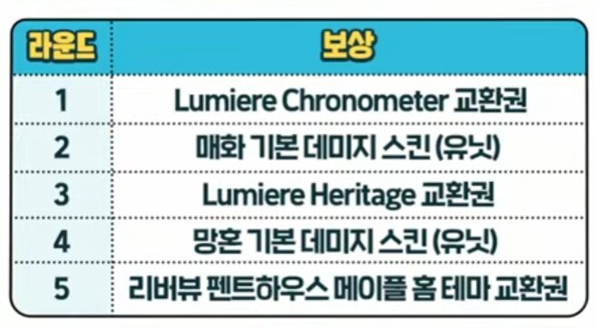 Maple Now | 김창섭 디렉터 - 7월 10일 라이브 총정리_26.jpg