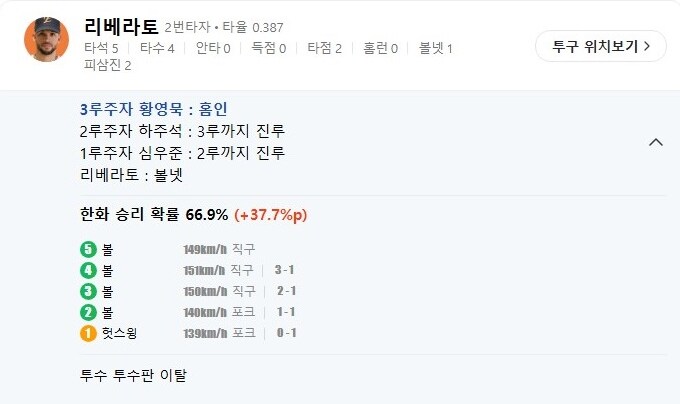 기아 타이거즈 팬 버튜버 사이다가 오늘 뒤집어진 EU_4.png