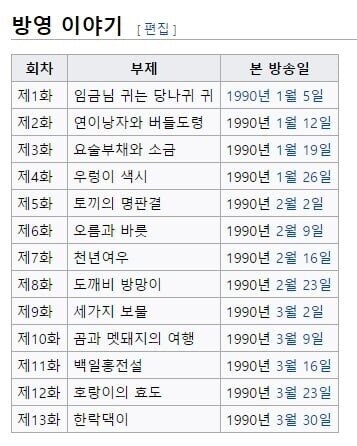 의외로 유게 아조씨들이 알면 놀라는 거.jpg_2.jpg