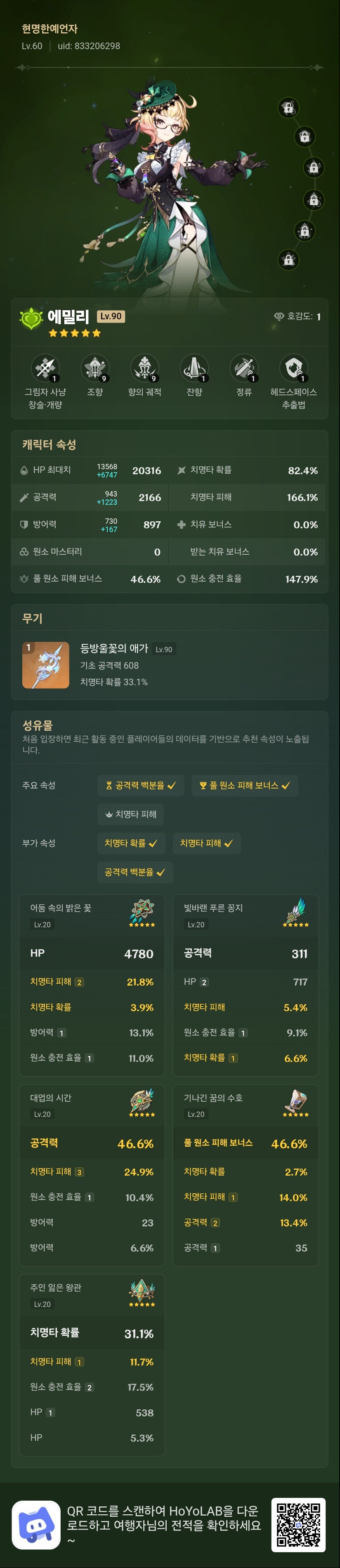제 캐릭풀에서 에밀리를 적극적으로 활용할 팟 추천 부탁드려요