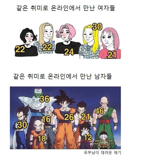 같은 취미로 온라인에서 만난 사람들_1.jpg