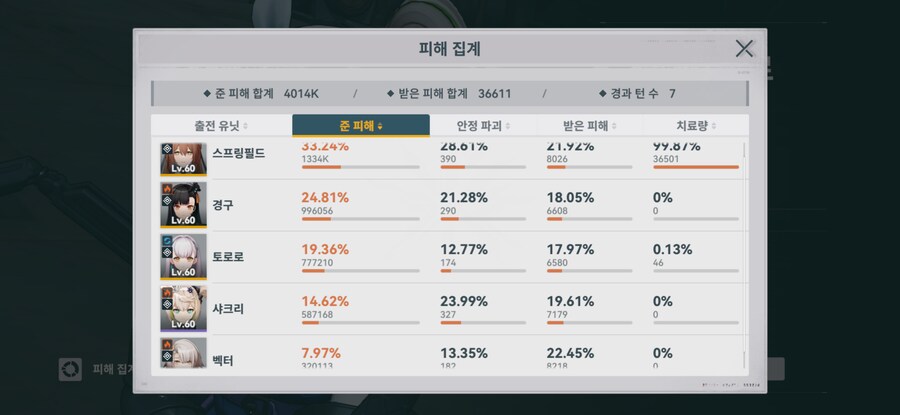 소전2) 흙먼지 10회차 일일 전과_14.png