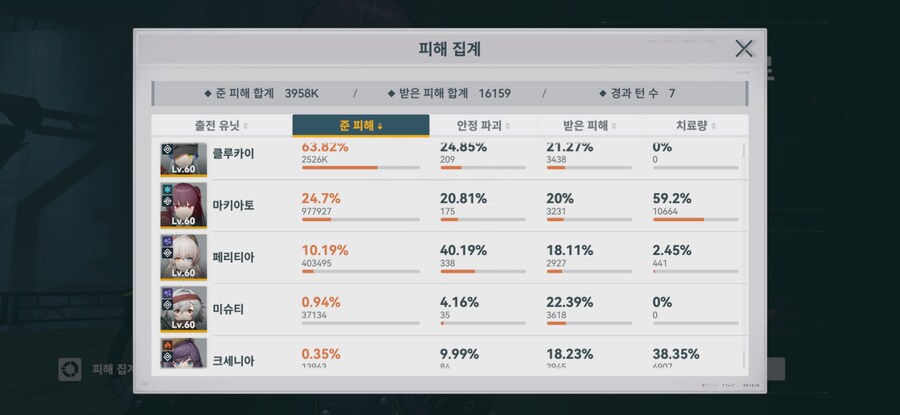 소전2) 흙먼지 10회차 일일 전과_15.png