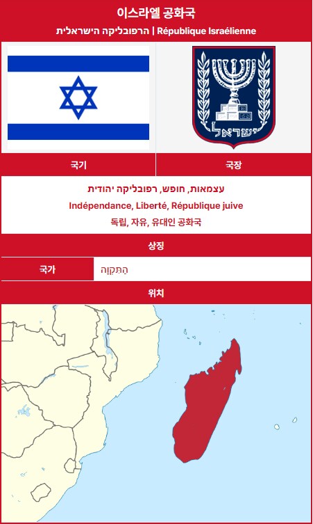 "아 암튼 이스라엘이라니깐"_1.png