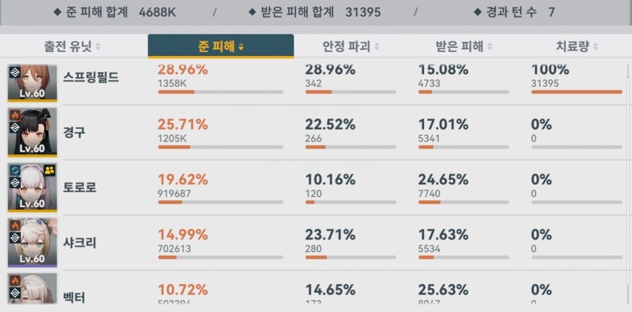 소전2) 10차 흙먼지 결산 금요일_4.jpg