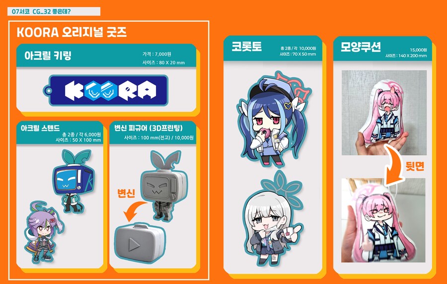 블루아카) 키링 샘플 왔다!!_6.jpg
