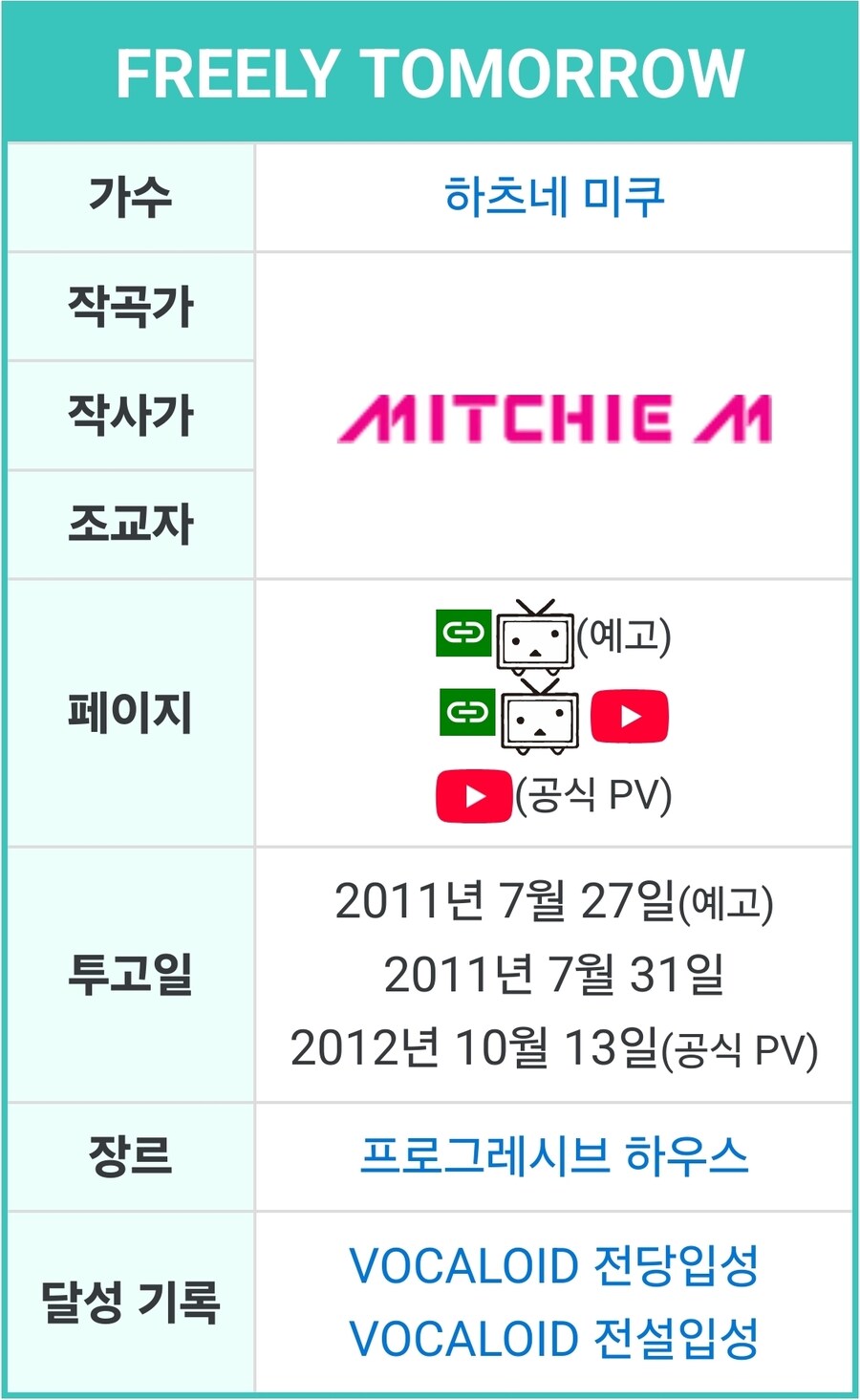 조교 갑 보컬로이드 곡_1.jpg
