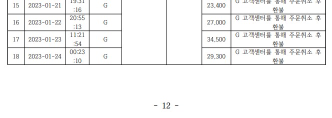 배달앱에서 300회 이상 악성테러로 800만원 챙긴 대학생_4.png
