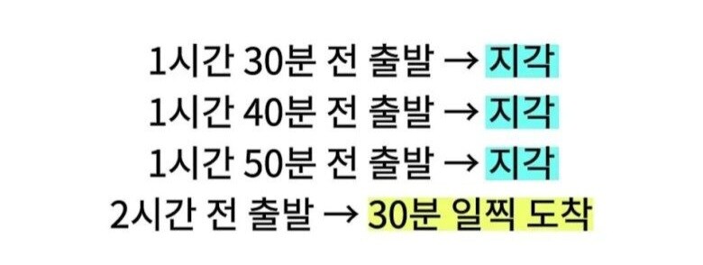 세상 사람들이 약속시간보다 일찍 나오는 이유_1.jpg
