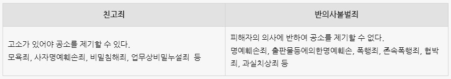 ㅇㅇㄱ) 근데 저긴 왜 채증만 하고 있음?_1.png