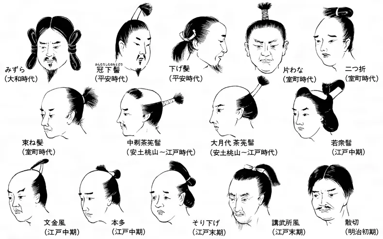 동아시아 사극 고증이 제일 잘 되는 나라는 의외로 대한민국이다_2.webp