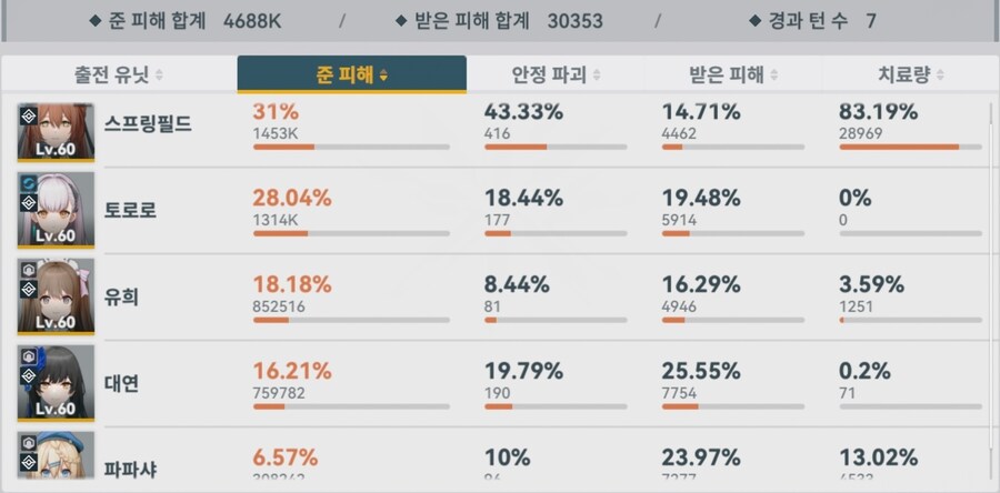 소전2) 10차 흙먼지 결산 토요일_3.jpg