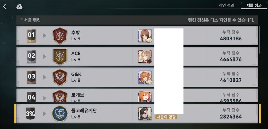 소전2) 서클원을 구하는 돌고래유게단_2.png