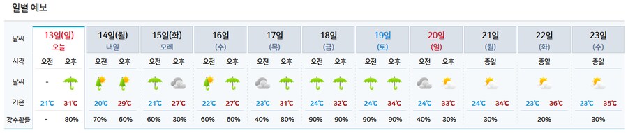 뭐야 이제 장마 시작인거야?_1.png
