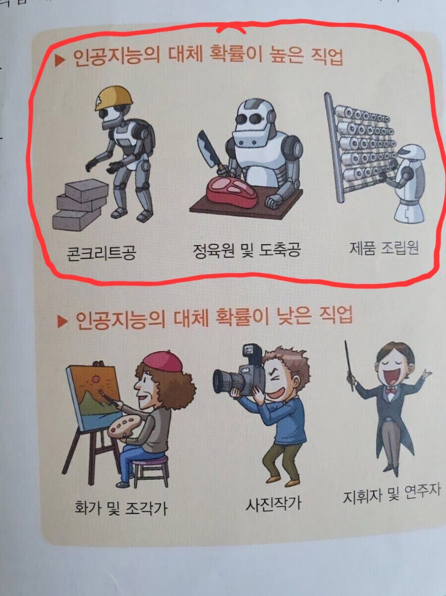 사실 Ai와 분야가 다른걸로 밝혀진것_1.jpg