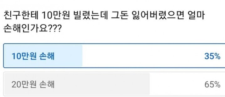 10만원 20만원 문제 유튭 알고리즘에 떠서 보는데