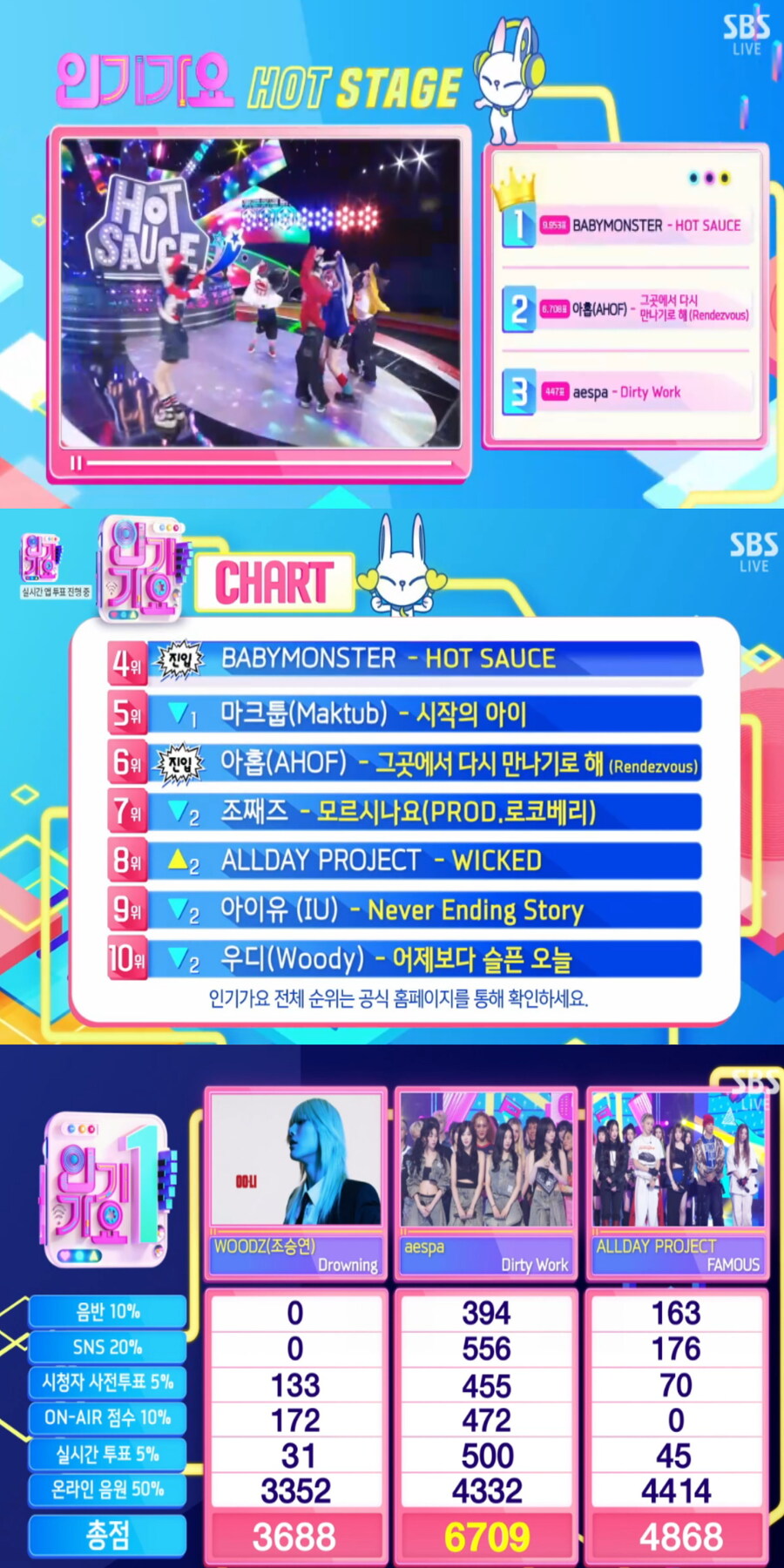 250713 인기가요 1위_1.jpg