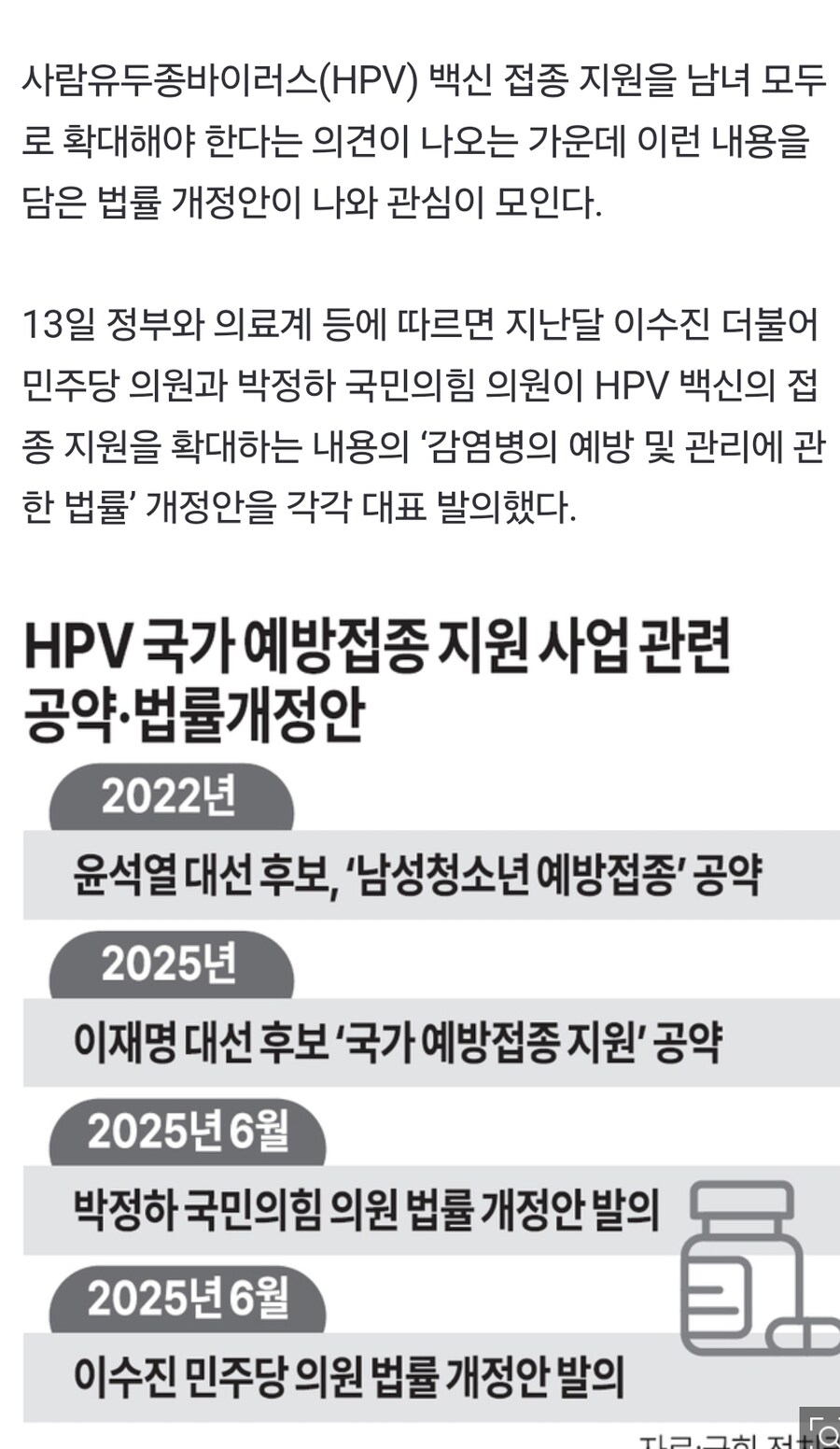 HPV 백신 남녀 지원, 국정과제 채택 여부 주목_1.jpg