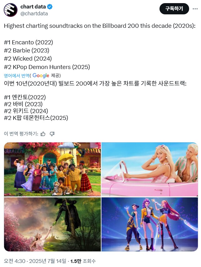 케이팝)케데헌 빌보드 200 2위, 그 외 기록들_3.png