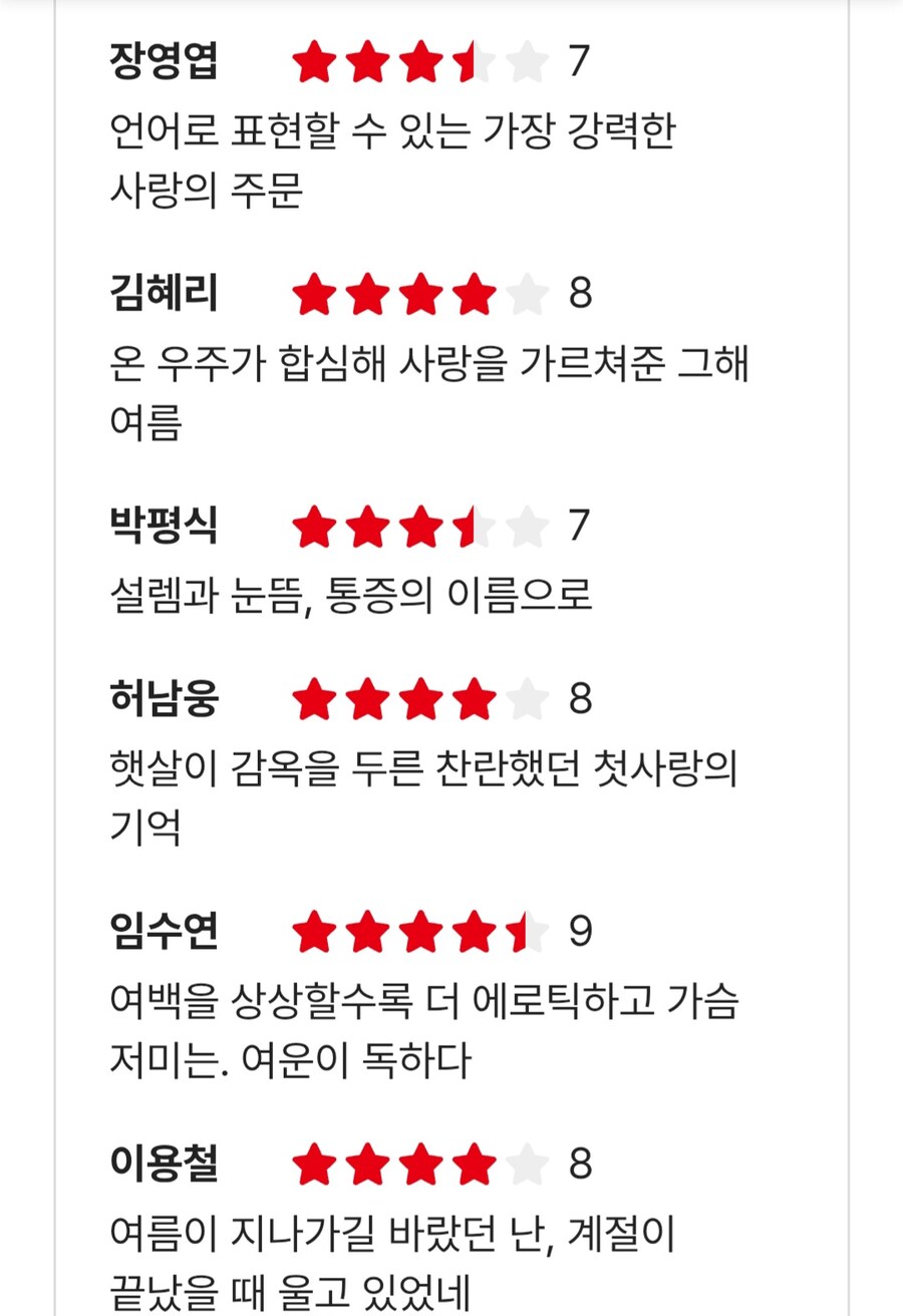 콜 미 바이 유어 네임 재개봉 포스터_3.jpg
