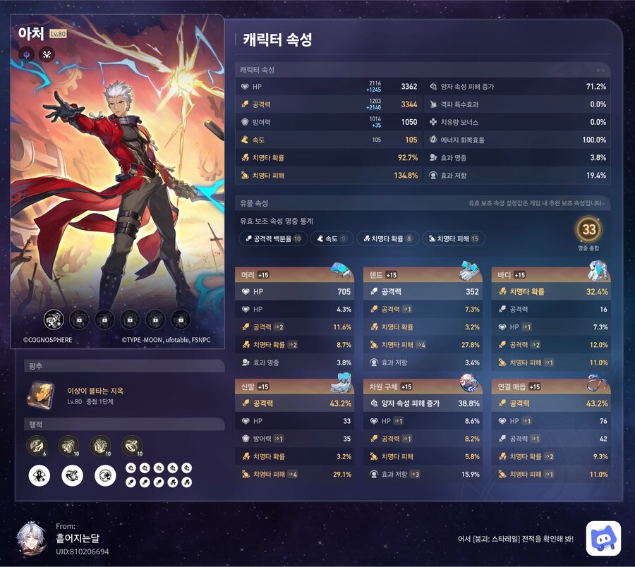 스타레일) 아처 쓰는거 진짜 재밌긴한데_1.png