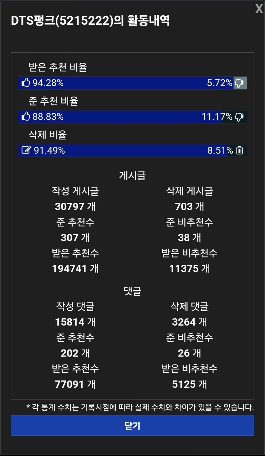 ㅇㅇㄱ)오 작성글 10배 ㅇㅈㄹ ㅋㅋㅋ_1.jpg