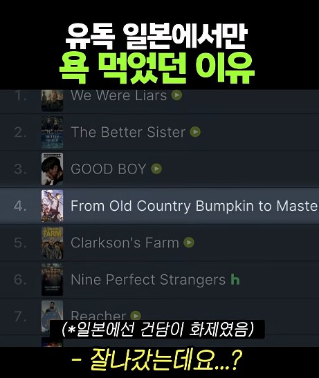 촌구석 검성 해외성적 근황_3.png